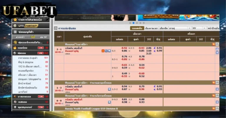 แทงบอล UFABET VS 188BET